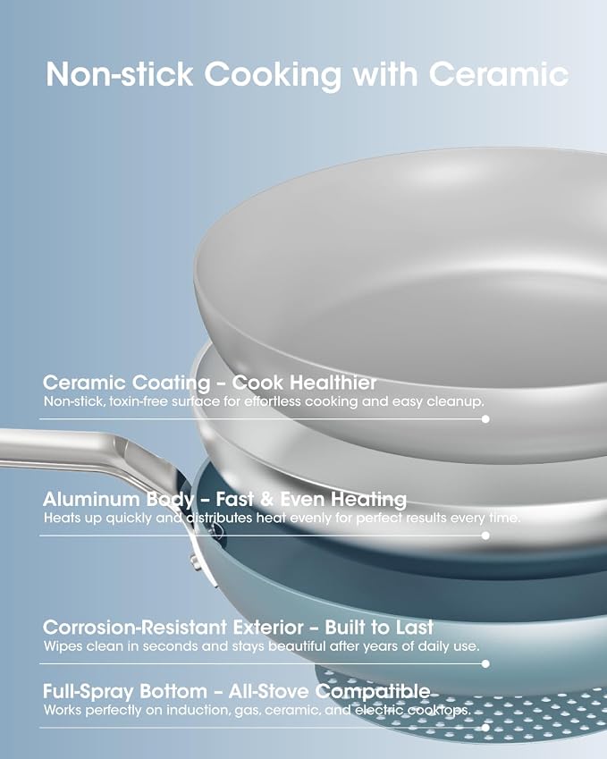 Nonstick Frying Pans Skillets, 3 Pcs Ceramic Coating Pans Set | Swiss Nonstick Coating, PFAS/PTFE/PFOA-Free, Stackable Design, Oven & Dishwasher Safe, 8/9.5/11 Inch