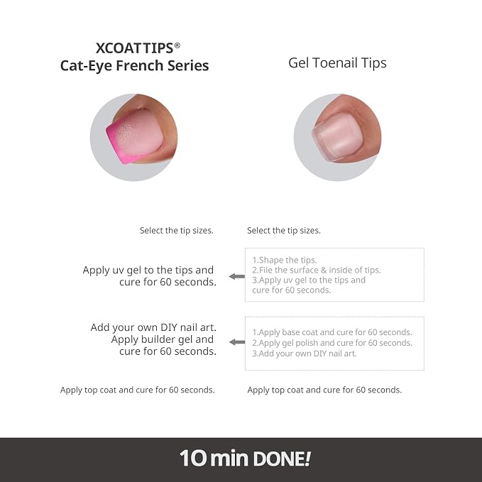 BTArtboxnails XCOATTIPS Pastel French Press On Toenails, S-L Square Cat Eye | Lamp-Curable 4-Week Wear, Salon Quality Value at Home, Natural Nail Look, Easy-to-Apply for Beginners, 150ct Nail Tips Only