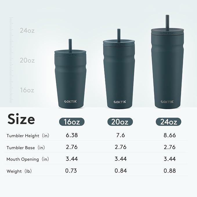 COKTIK 24oz Insulated Tumbler with Lid and Straw Iced Coffee Cup Reusable Stainless Steel Travel Mug Water Bottle Cupholder Friendly for Women Men Her Him (Twilight Fog)