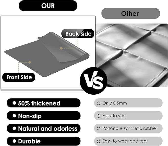 Silicone Heat Resistant Mats for Countertop, 27.5x19.6 In, Grey | BPA Free, Heat Resistant -40°F To 482°F, Versatile Mat for Dough Rolling, Kneading, Crafts, and Worktop Protection, Cuttable