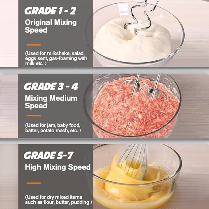 Handmixer Electric Handheld - 7 Speed Portable Kitchen Mixer Electric with 5 Stainless Steel Accessories Whisk, Food Beater for Whipping Mixing Cookies Cakes Eggs, Beige