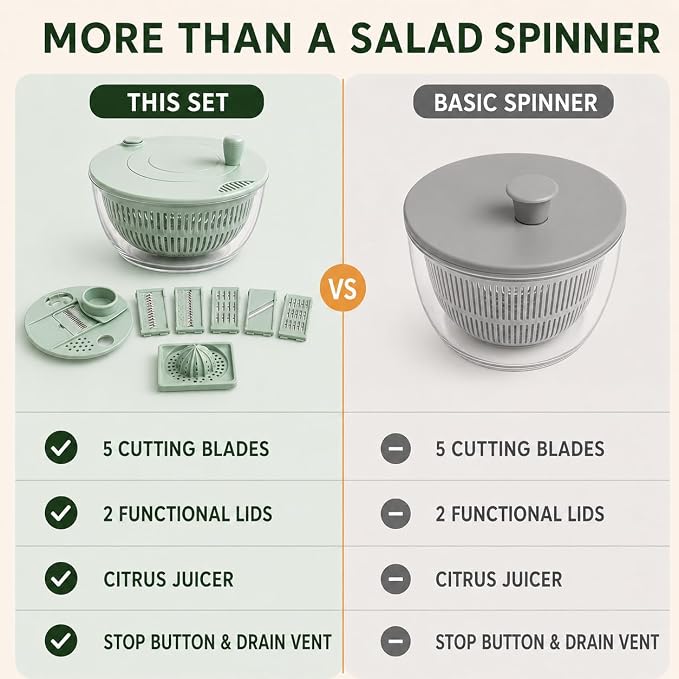 5-Blade Salad Spinner, Mandoline Vegetable Slicer and Juicer, Green | 304 stainless steel blades for slicing, shredding and crinkle cuts, with lettuce dryer basket, egg separator and food holder
