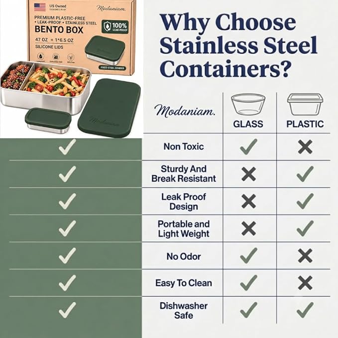 Flexibento - 47 OZ Leak proof Stainless Steel Lunch Box Containers with Silicone Lids, Steel Bento Box, Metal lunch Box, ForestGreen-47OZ-Set Of 2