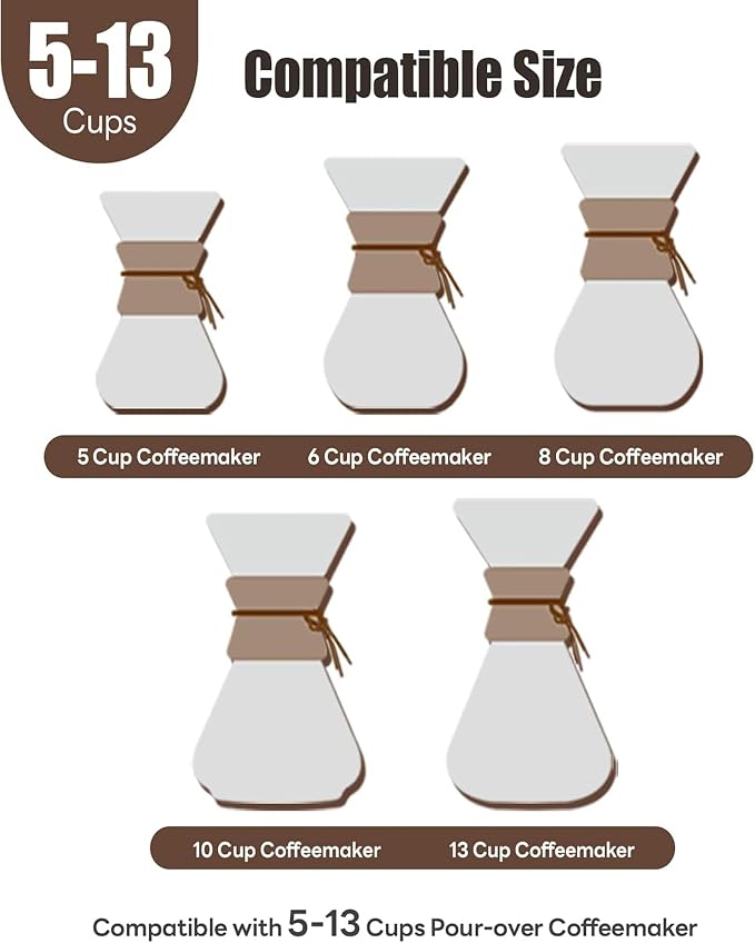 100ct Cone Coffee Filters, for Chemex Pour-Over Coffee Makers | Upgraded Thickness & Purer Taste, Compatible with Most Cone-Shaped Pour-Over Coffee Makers, Convenient Pre-Folded Design