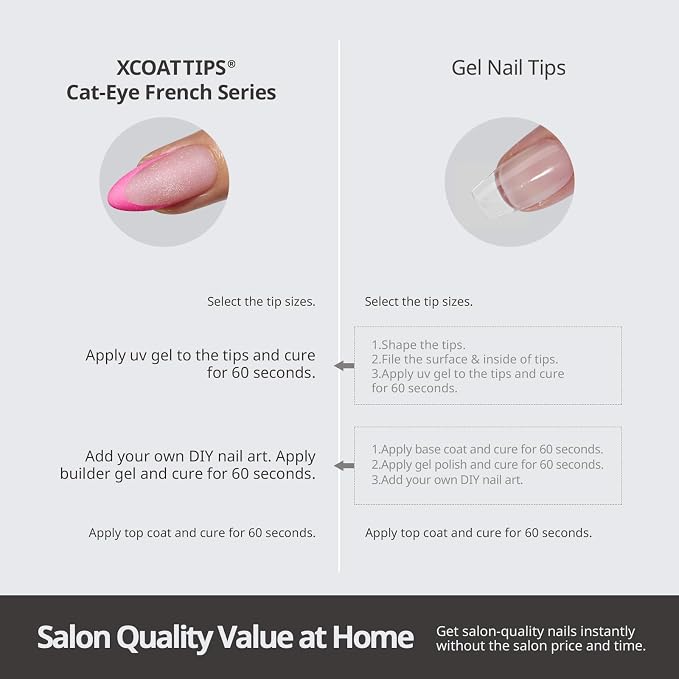 BTArtboxnails XCOATTIPS Pastel French Tip Press On Nails, L Square, Cat Eye | Lamp-Curable 4-Week Wear, Salon Quality Value at Home, Natural Nail Look, Easy-to-Apply for Beginners, 160ct Nail Tips Only