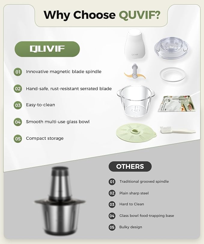 Food Processor Electric Food Chopper Meat Grinder, Easy-Clean, 5-Cup | Vegetable chopper with magnetic spindle&serrated blades&glass bowl,power copper motor, for veggies/baby food and ice(White)