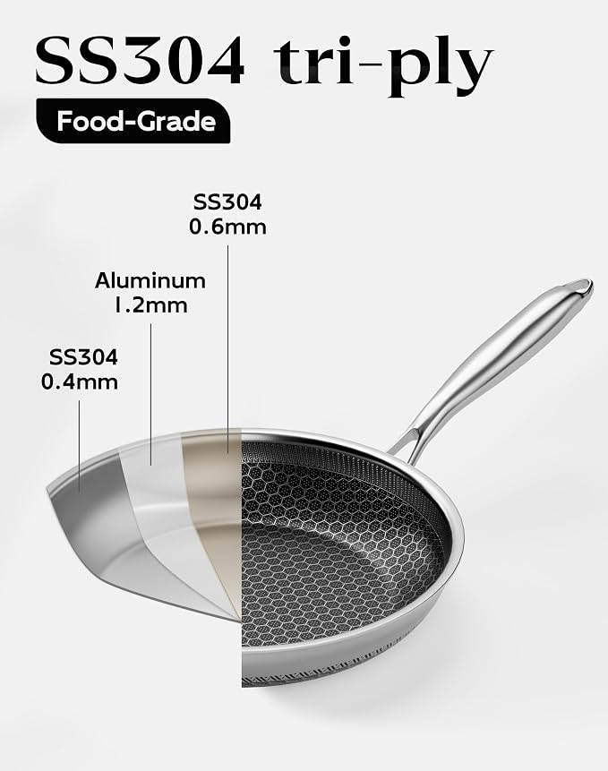 Nonstick Frying Pan Set with 3 Lids, 8+10+12 Inch, Honeycomb Stainless Steel Skillet Pans Set, PFOA-Free Scratch-Proof, Dishwasher & Oven Safe, Compatible with All Cooktops