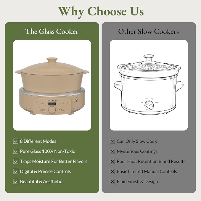 MAGNIFIQUE Slow Cooker, 4.5 Quart 8-in-1 Clay Pot Multi-Cooker, Non-Toxic Slow Cooker with Removable Clay Pot, for Rice, Pasta, Steam & Proof, Nonstick, Oven Safe Pot to 500°F, Brown