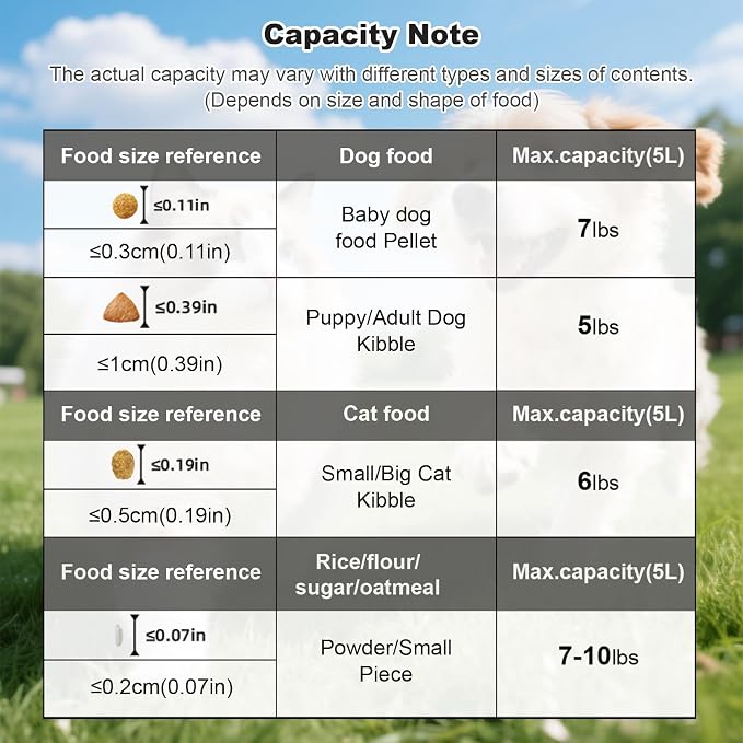 Dog Cat Food Storage Container with Cup (White, 5+10L) | Pet Food Pourable Container Airtight with Large Spout, BPA-Free Plastic Food Dispenser for Pet Food, Bird Seed, Rice, Flour