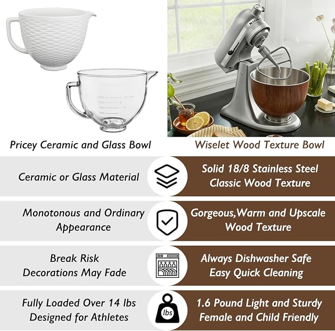Wood Grain 5 Qt Stainless Steel Mixer Bowl for Kitchenaid Tilt-Head Mixer | 18/8 Stainless Steel, Heavy Duty, Dishwasher Safe, Mixing Bowl and Whisk Attachment for Kitchenaid K45 KSM75 KSM90 KSM150