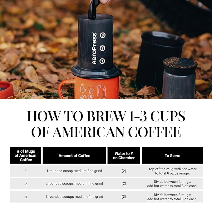 AeroPress Go Extra Small Portable Coffee Maker Kit | Travel, Hiking & Camping, All-in-One French Press, Pour-Over & Espresso Style Manual Brewer, 2 Min Brew