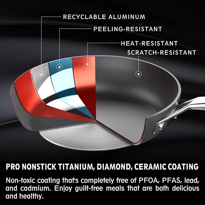 MsMk 12.5 Inch Nonstick Frying pan with Lid, Woks & Stir Fry Pans Skillet | Non Toxic, Even Heating, Easy Clean, Dishwasher & Oven Safe, suitable for gas & electric & induction stoves, Stainless Steel