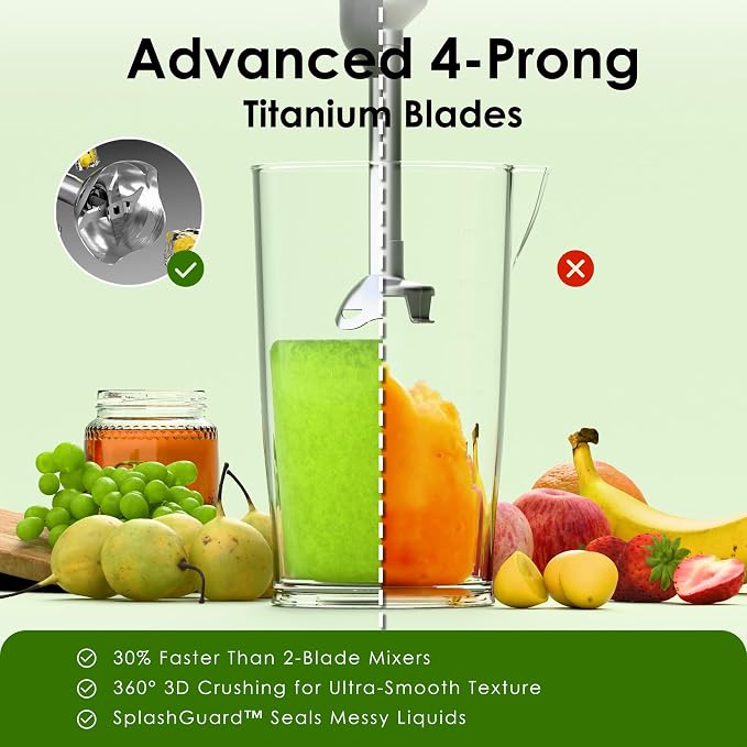 5-in-1 Cordless Immersion Blender with Rechargeable Handheld Battery | Variable-speed 2000mAh Battery,BPA-free&Dishwasher-safe, with Beaker, Chopper, Whisk & Frother for Kitchen, Grey