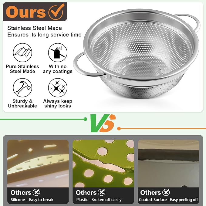 P&P CHEF 3 Quart Colander Strainer Stainless Steel Kitchen, 1PC | Metal Micro-Perforated Colander for Rinsing Washing Draining, Dishwasher Safe, Shiny Silver