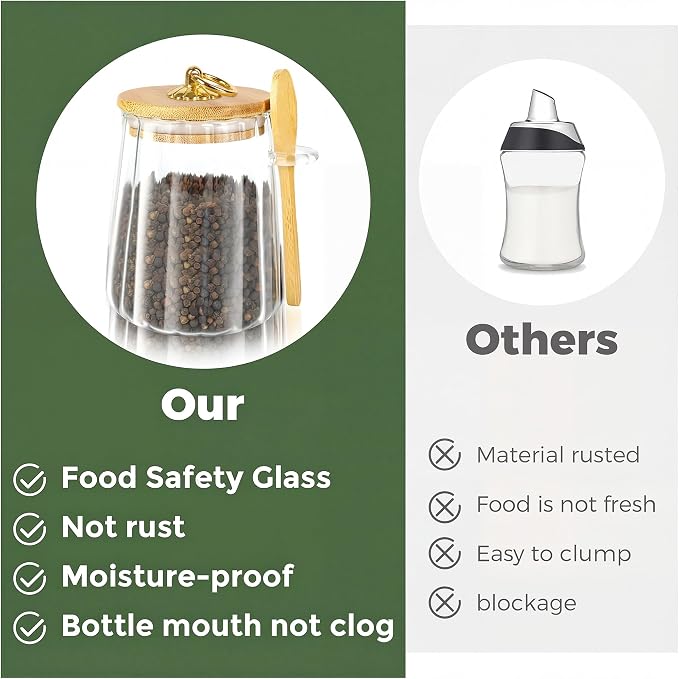 holoith 2 Pack Sugar Jar with Lid and Spoon,24oz Large Glass Spice Jars | Coffee Bar Decor Accessories Food Storage Containers Home Essentials
