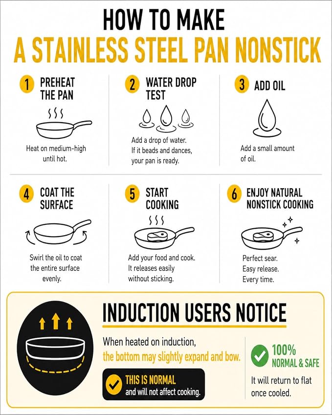 12 In Ceramic Nonstick Frying Pan, Tri-Ply Stainless Steel Skillet | PFOA/PFOS Free Cookware, Induction & Oven Compatible, Detachable Handle, Metal Utensils Safe, Compatible for 3-4 People