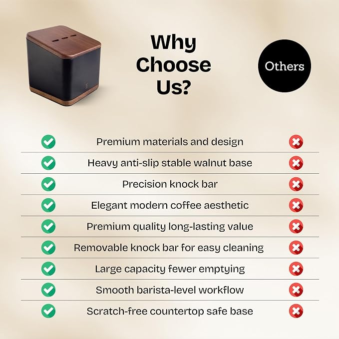 Espresso Knock Box with Lid, 1L Steel Coffee Puck Container, Black | Walnut non-slip base, quiet rubber knock bar, holds 20-25 pucks, dump bin for used grounds, home barista station essential