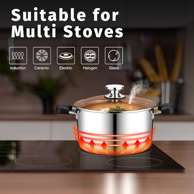 P&P CHEF 6 Qt Stockpot with Lid, Stainless Steel Stock Pot, 3-Ply Metal | Cooking Pot for Soup Pasta, Heat-Proof Double Handles with Visible Lid, Dishwasher Safe & Healthy Use
