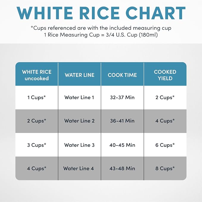 AROMA® Select Stainless® Rice Cooker, 4-Cup (Uncooked) / 8-Cup (Cooked), 2 Qt, Stainless Steel Inner Pot, Multicooker, Steamer, Stainless Steel, ARC-914SBDS