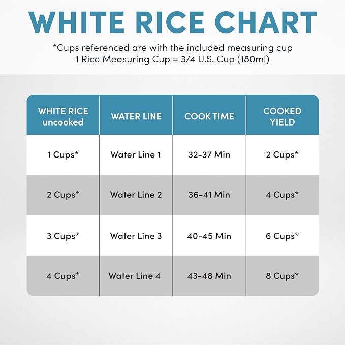 Aroma Housewares ARC-994SB Rice & Grain Cooker Slow Cook, Steam, Oatmeal, Risotto, 8-cup cooked/4-cup uncooked/2Qt, Stainless Steel