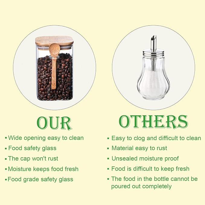CNWSGEM Sugar Bowls Sugar Container 25.36 FL OZ Glass Coffee Canister Airtight Food Storage Jar with Lid and Spoon Candy Jar Coffee Bar Accessories Storage Beans Powder (Square)
