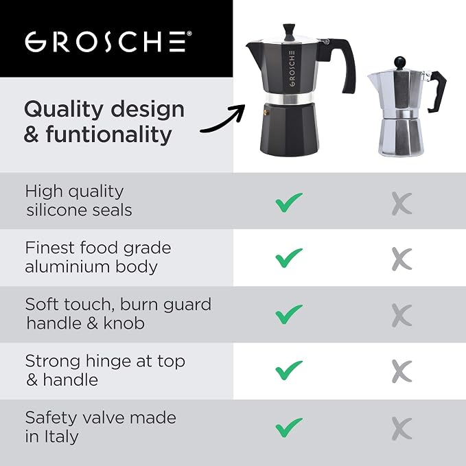 GROSCHE Milano Moka pot, Stovetop Espresso maker, Greca Coffee Maker, Stovetop coffee maker and espresso maker percolator (Black, 12 cup) | Cuban Coffee Maker And Italian Moka Pot For Stovetop Espresso; For Gas, Electric, And Propane Stoves With A Soft...