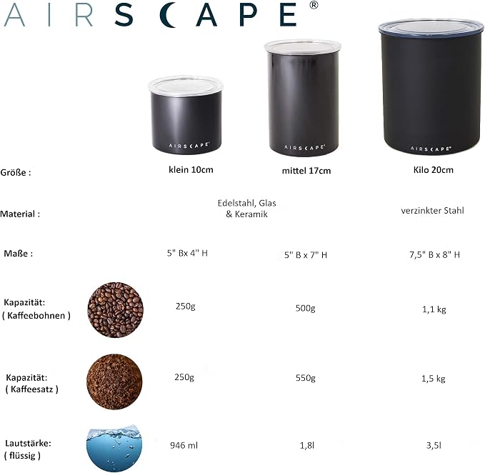 AirScape by Planetary Design | 2.2 lbs Coffee Storage | Matte White | Plunger Lid Removes Excess Oxygen - DON'T buy airtight, BUY AIR-LESS - Holds 2.2 lbs Coffee Beans - (Matte White)