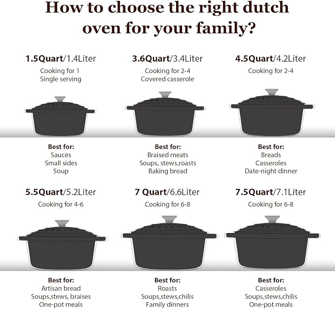 Overmont Enameled Cast Iron Dutch Oven - 5.5QT Pot with Lid Cookbook & Cotton Potholders - Heavy-Duty Cookware for Braising, Stews, Roasting, Sourdough Baking Graphite Gray
