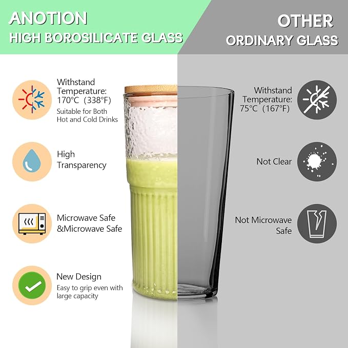 ANOTION 2Pcs 22 oz Iced Coffee Cups Drinking Glasses Iced Coffee Cup | Reusable Smoothie Cup Glass Tumbler Water Glasses Ribbed Glassware