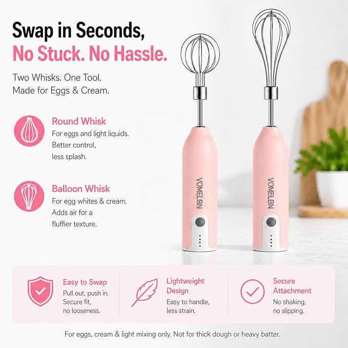 Electric Egg Beater Whisk, USB Charging Mixer, Three-Speed Adjustment, Suitable for Whisking Eggs, Cream, Sauce, Jam Supplements and More, Pink