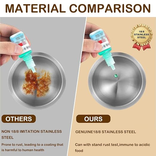 18/8 Stainless Steel Mortar and Pestle Set for Grind Spices, Non-Slip Base | Food-Grade Mortar and Pestle, Spice Grinder, Mortar & Pestles for Grind Spices, Herbs, Pills & Make Pesto, Easy to Clean