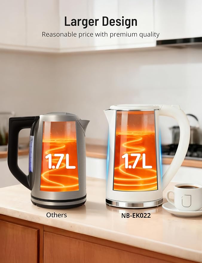 Electric Tea Kettle 1.7L Larger Design Temperature Control Electric Kettle | 4H Keep Warm Water Boiler with 6 Presets, LED Screen Electric Kettles for Boiling Water, Boil-Dry Protection, BPA Free