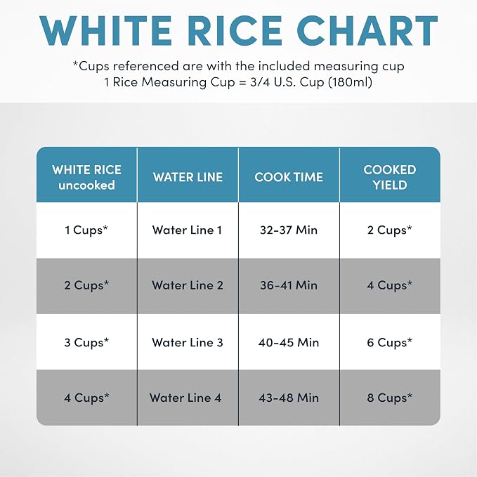 Aroma Housewares 8-Cup (Cooked) (4-Cup UNCOOKED) Digital Rice Cooker and Food Steamer (ARC-914D),White