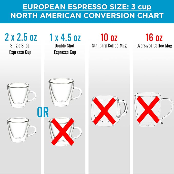 GROSCHE Milano Moka Pot | 3 Espresso Cup - 5 oz | Stovetop Espresso Percolator & Coffee Maker – Portable, Ideal for Home and Camping | Cuban Coffee Maker And Italian Moka Pot For Stovetop Espresso; For Gas, Electric, And Propane Stoves With A Soft-Touc...
