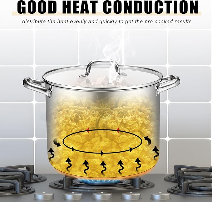 TeamFar Stainless Steel Stock Pot, 16QT Tri-ply Bottom Large Stockpot | Cooking Soup Pot with Lid, for Induction Gas Electric Glass Tops, Non Toxic & Sturdy, Straight Side & Various Stovetops Safe