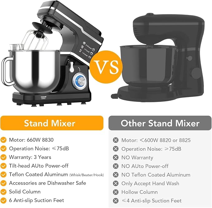 GarveeLife 7.5QT Stand Mixer, 10-Speed Tilt-Head Electric Food Mixer with Stainless Steel Bowl, 660W Motor, Dough Hook, Whisk & Beater, Compact Design for Home Baking,Black