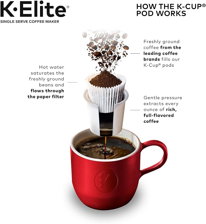 Keurig K-Elite Single Serve K-Cup Pod Coffee Maker, with Strength and Temperature Control, Iced Coffee Capability, 8 to 12oz Brew Size, Programmable, Brushed Gold