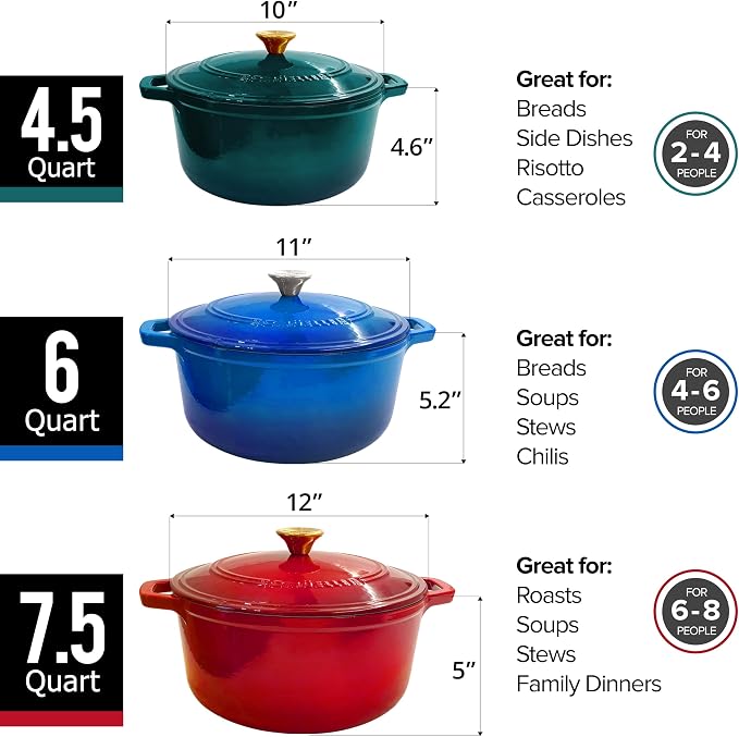 Mueller 6qt Enameled Cast Iron Dutch Oven, Heavy-Duty Casserole and Braiser Pan with Lid and Knob, Safe for All Cooktops, Aqua Blue | Casserole & Braiser Pan, Sourdough Bread Baking, PFOA-Free, Oven Safe to 500°F, All Cooktops incl. Induction, Aqua Blue