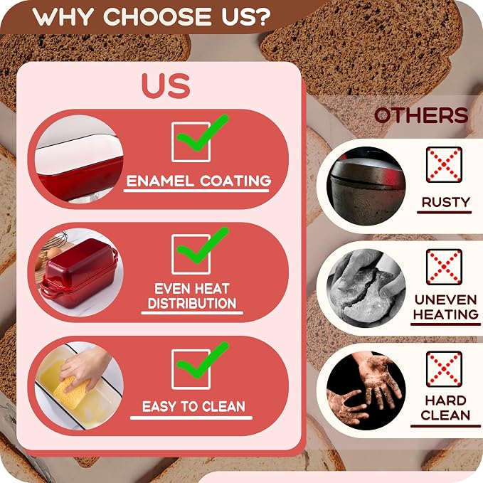 Cast Iron Loaf Pan with Lid, 9x5 Loaf Pans for Homemade Bread | Cast Iron Bread Pan for Sourdough Baking, 9x5 Loaf Pan with 2-In-1 Design, Even Heat Distribution, Red Enameled