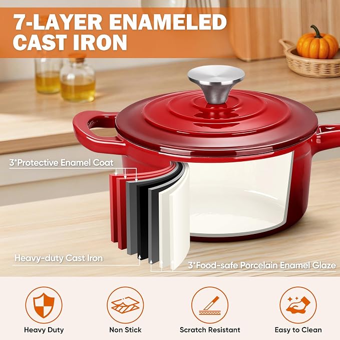 Homikit Small Sauce Pan with Lid, 2QT Enameled Cast Iron Saucepan, Enamel Cast Iron Sauce Cooking Pot Dutch Oven Kitchen Cookware for Making Pasta, Boiling Soup, Warming Milk, Red