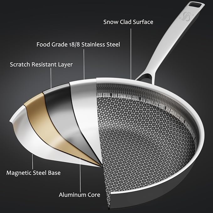 Non Stick Frying Pans w/ Lid, 12in 3-Ply Stainless Skillet, Hybrid Ceramic Coating, PFOA/PFAS/PTFE-Free, Induction Compatible, Dishwasher Oven Safe, Metal Utensil Safe, Scratch-Proof, Stay-Cool Handle