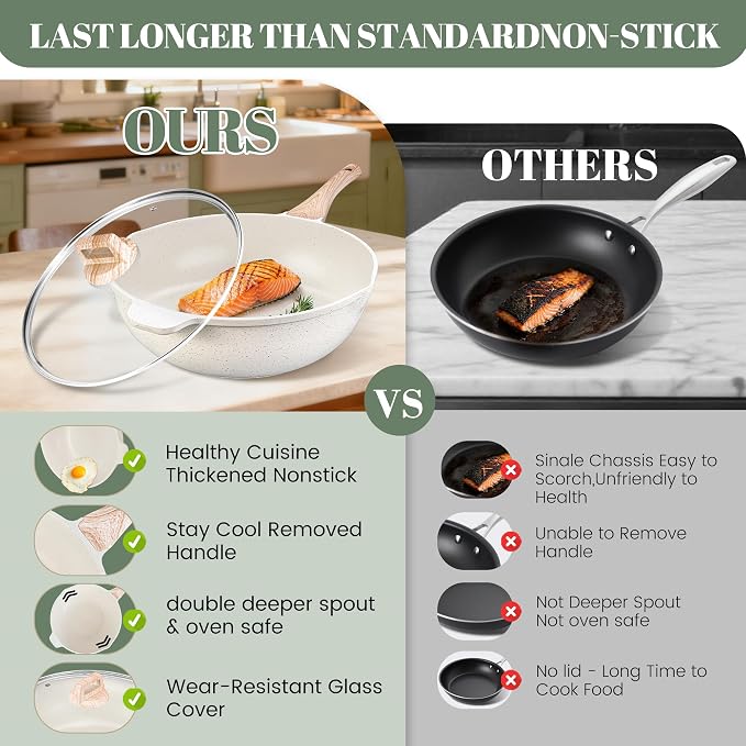AOSION 12 Inch Nonstick Ceramic Deep Frying Pan with Lid & Steam Rack, 5.5QT Sauté Pan, Large Ceramic Skillet,Stay Cool Handle, Induction Compatible, PFOA & PFAS Free,white.