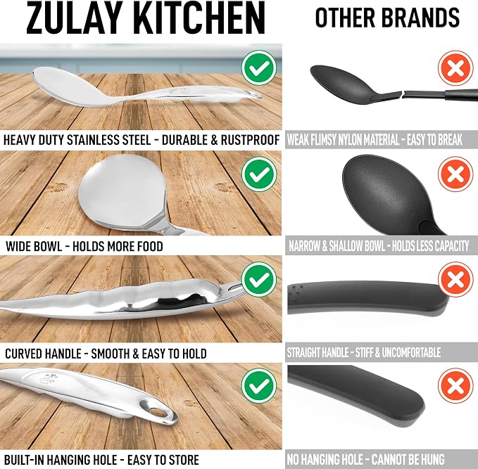 Zulay Kitchen Stainless Steel Serving Spoon - 11.5” Large Cooking & Serving Spoon with Ergonomic Handle - Durable, Rust-Resistant & Dishwasher Safe Kitchen Utensil for Cooking and Buffets | 11.5” Large Cooking & Serving Spoon with Ergonomic Handle - Du...