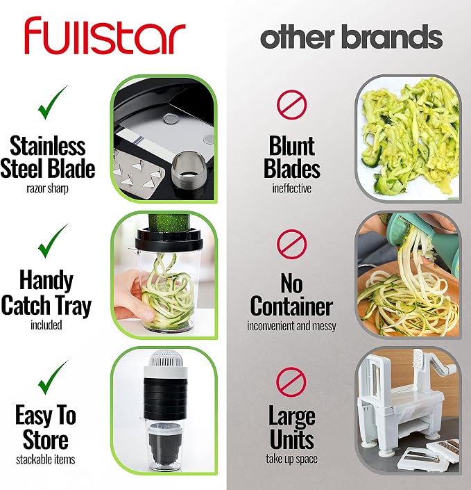 Fullstar - Vegetable Spiralizer & Slicer, Veggie Noodle Maker Kitchen Gadget