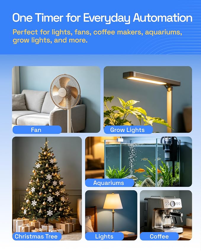 HBN Outlet Timer Indoor Plug in Timers for Light Lamps Fan, Digital Timer | for Electrical 3-Prong Dual Outlet, 7 Day 8 ON/OFF Programmable Timer Outlets for Kitchen, Home, Vacation Mode,15A/1875W