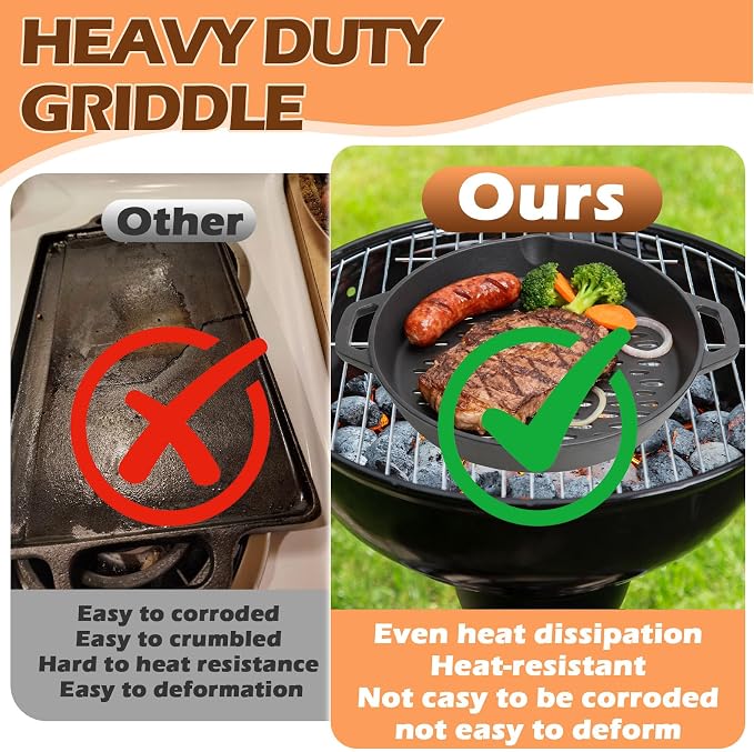 12" Round Cast Iron Grill Basket with Dual Handles – For Veggies/Fish/Meat | Heavy-duty seasoned cast iron basket; fits most grills/smokers; small perforations prevent food loss; dual handles