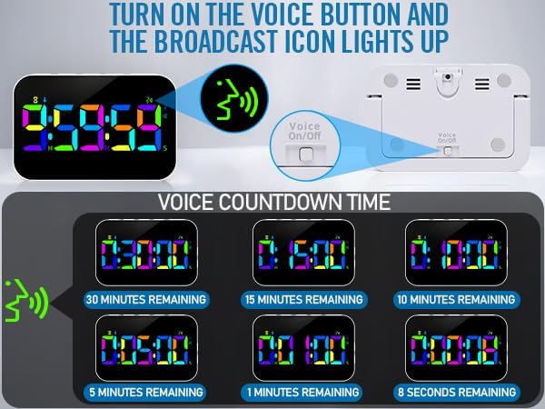 Kitchen Timer（1.5" Number）with Voice Reminder,10 RGB Color Changing Digital Magnetic Timer, Countdown/Up, Rechargeabilit, Brightness Display, 3 Volume Levels and Vibration Mode, for Classroom, Cooking