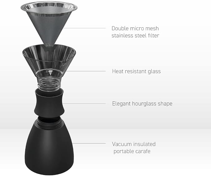 asobu Insulated Pour Over Coffee Maker (32 oz.) Double-Wall Vacuum, Stainless-Steel Filter and Take on the Go Carafe (Smoke)