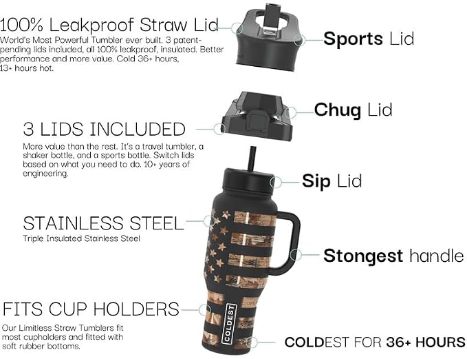 Coldest Tumbler with Handle and Straw, 100% Spill Proof Tumbler with Straw (3 Lids), Stainless Steel Insulated Leakproof Tumblers for Women Men, Cup Holder Friendly, 46 oz Black & White Checkers