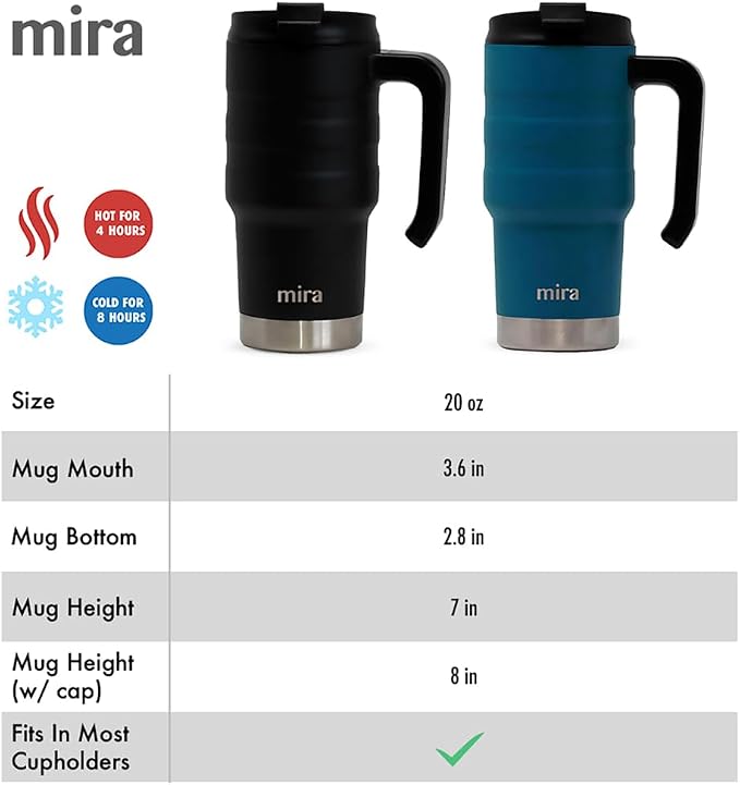 MIRA 20 oz Insulated Travel Mug - Stainless Steel Coffee Cup with Spill-Proof Flip Lid & Handle - Hot/Cold Car Tumbler - Marine